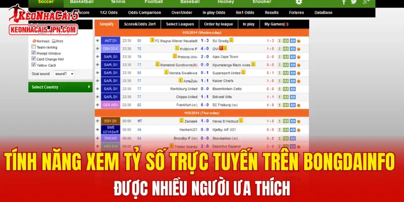 Tính năng xem tỷ số trực tuyến trên Bongdainfo được nhiều người ưa thích