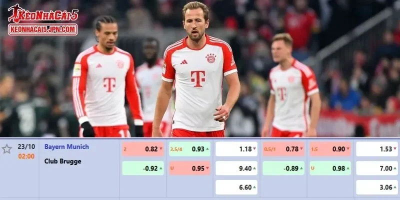 Soi kèo chi tiết nhất cho trận đấu giữa Bayern Munich vs Club Brugge