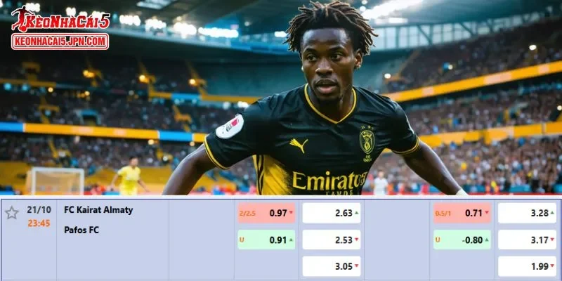 Soi kèo chi tiết nhất cho trận đấu giữa Kairat Almaty vs Pafos FC