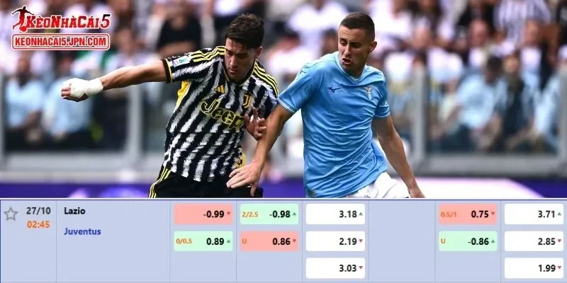 Soi kèo chi tiết nhất cho trận đấu giữa Lazio vs Juventus