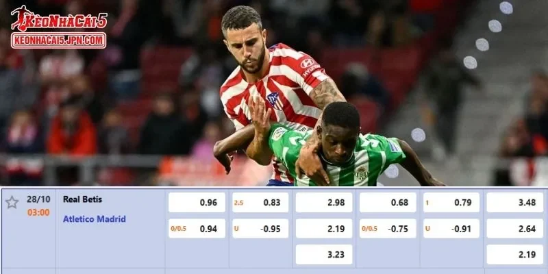 Soi kèo chi tiết nhất cho trận đấu giữa Real Betis vs Atletico Madrid