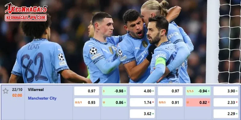 Soi kèo chi tiết nhất cho trận đấu giữa Villarreal vs Man City