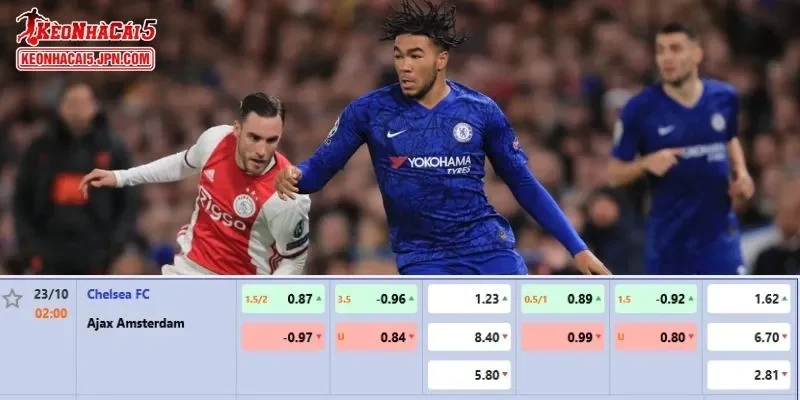 Tỷ lệ kèo chi tiết của trận Chelsea vs Ajax