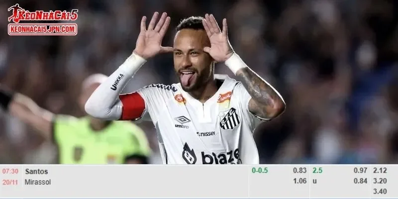Phân tích kèo toàn diện nhất dành cho cuộc đối đầu Santos FC vs Mirassol