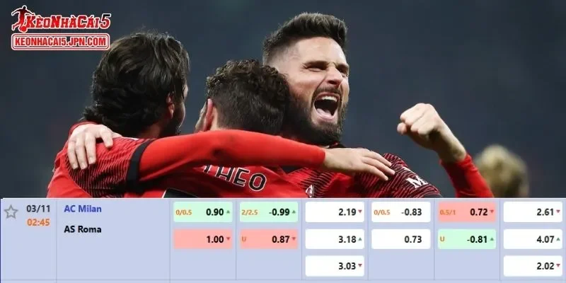 Soi kèo chi tiết nhất cho trận đấu giữa AC Milan vs AS Roma