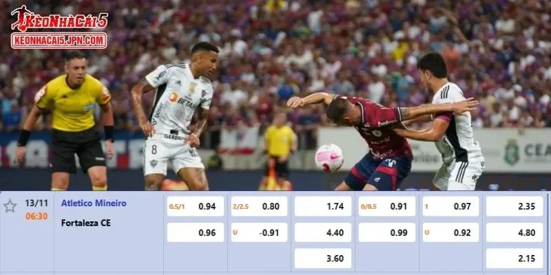 Soi kèo chi tiết nhất cho trận đấu giữa Atletico Mineiro vs Fortaleza CE