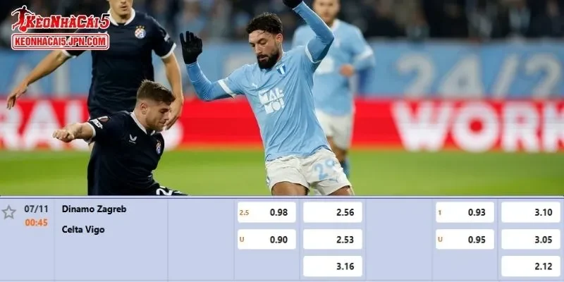 Soi kèo chi tiết nhất cho trận đấu giữa Dinamo Zagreb vs Celta Vigo