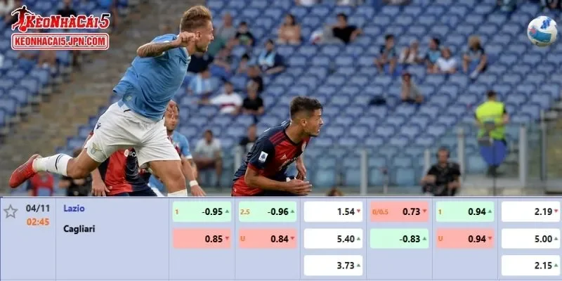 Soi kèo chi tiết nhất cho trận đấu giữa Lazio vs Cagliari