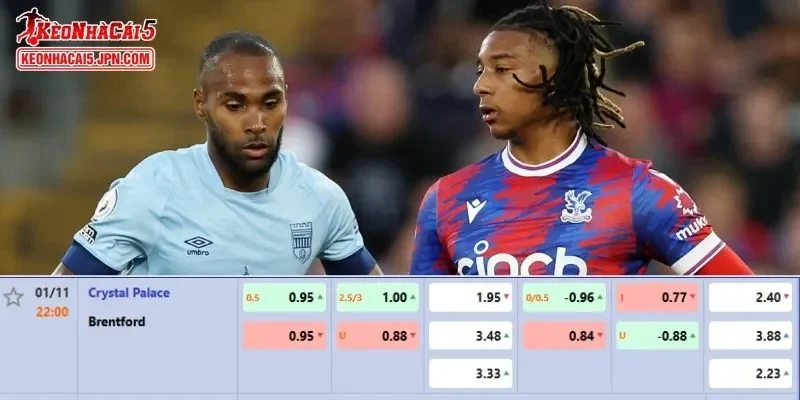 Tỷ lệ kèo chi tiết của của trận Crystal Palace vs Brentford