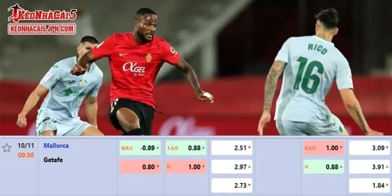Tỷ lệ kèo chi tiết của của trận Mallorca vs Getafe