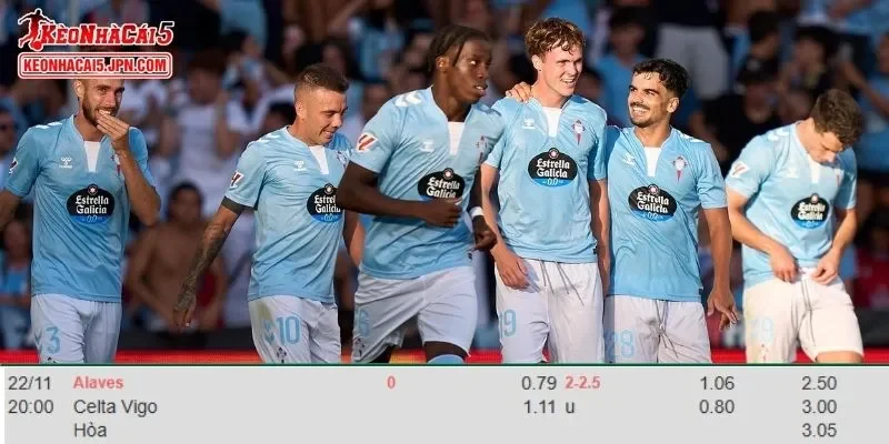 Tỷ lệ kèo chi tiết của trận Alaves vs Celta Vigo