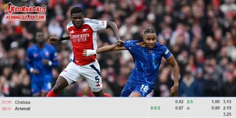 Tỷ lệ kèo chi tiết của trận Chelsea vs Arsenal
