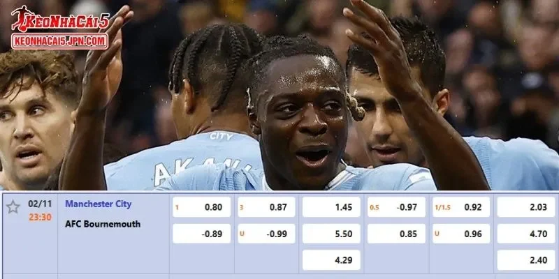 Tỷ lệ kèo chi tiết của trận Man City vs Bournemouth