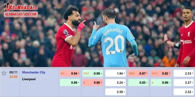 Tỷ lệ kèo chi tiết của trận Man City vs Liverpool