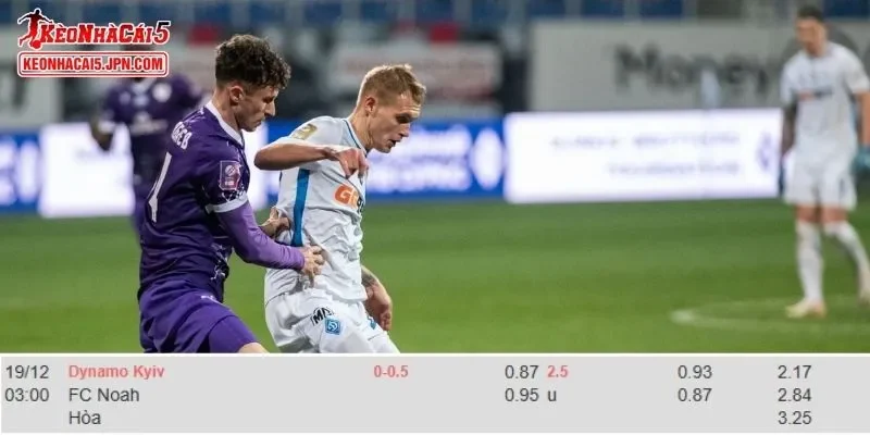 Chi tiết nhất về tỷ lệ kèo trong trận đấu Dynamo Kyiv Vs FC Noah
