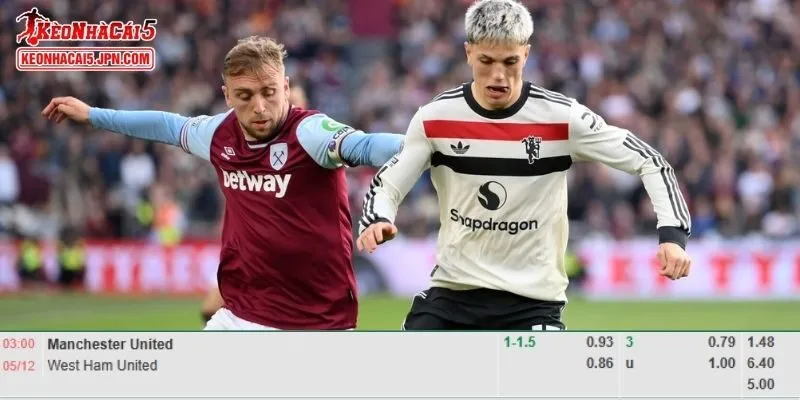 Phân tích kèo toàn diện nhất cho trận đấu giữa Man United vs West Ham