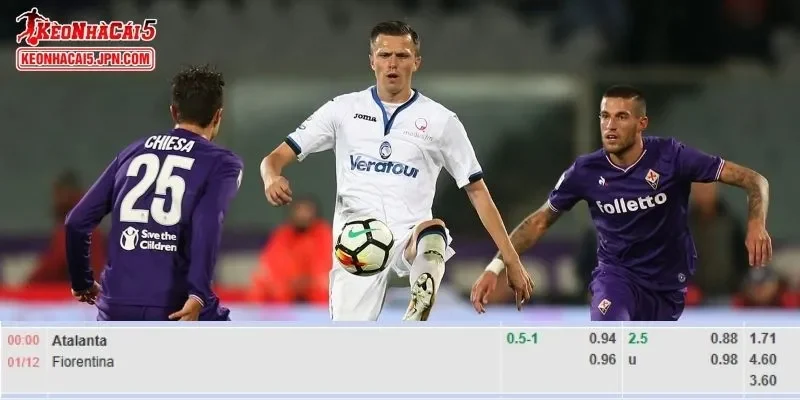 Phân tích kèo đầy đủ nhất cho cuộc đụng độ Atalanta vs Fiorentina