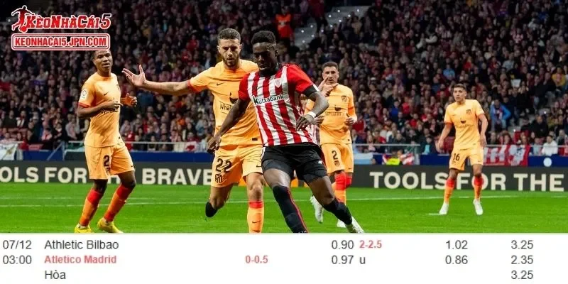 Soi kèo chi tiết nhất cho trận đấu giữa Athletic Club vs Atletico Madrid