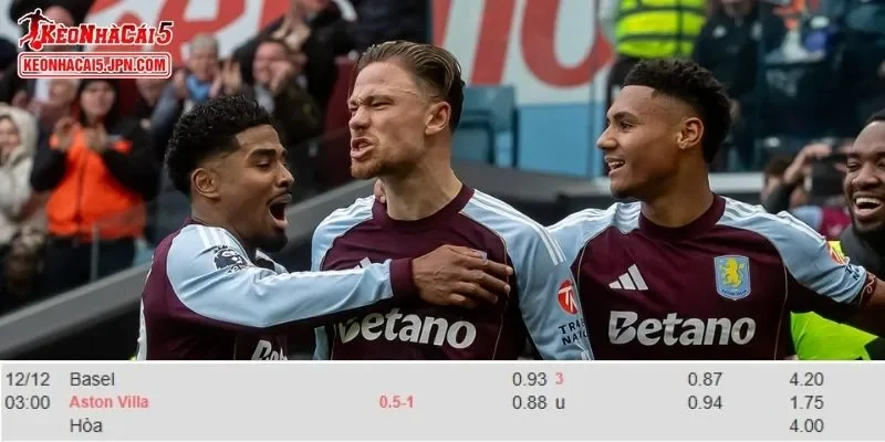 Soi kèo chi tiết nhất cho trận đấu giữa Basel vs Aston Villa