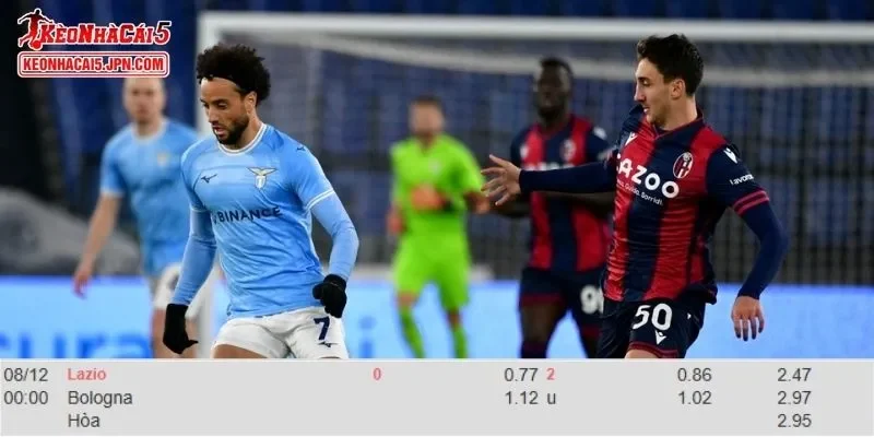 Soi kèo chi tiết nhất cho trận đấu giữa Lazio vs Bologna