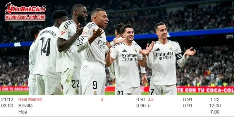 Soi kèo chi tiết nhất cho trận đấu giữa Real Madrid vs Sevilla