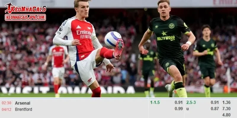 Tỷ lệ kèo chi tiết của của trận Arsenal vs Brentford