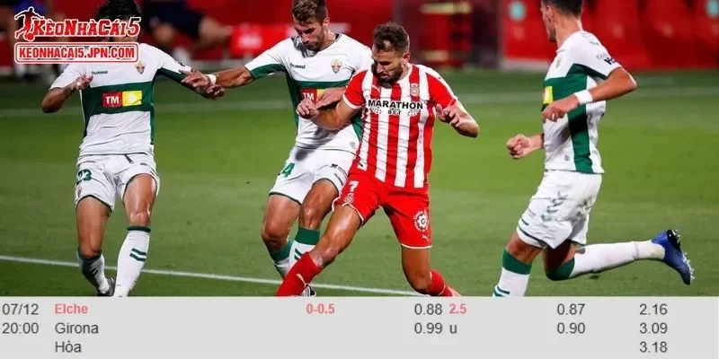 Tỷ lệ kèo chi tiết của của trận Elche vs Girona