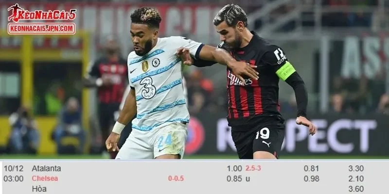 Tỷ lệ kèo chi tiết của cuộc đối đầu Atalanta vs Chelsea