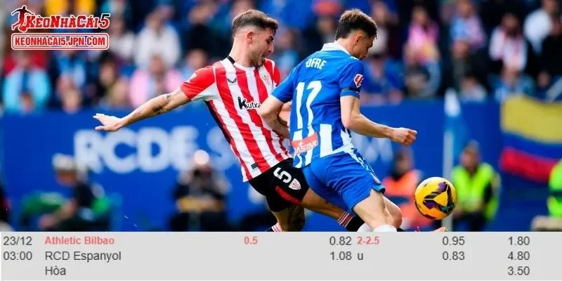 Tỷ lệ kèo chi tiết của trận Athletic Club vs Espanyol