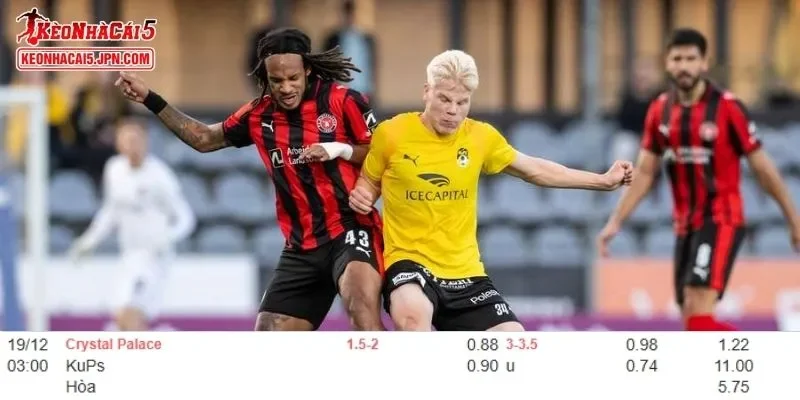 Tỷ lệ kèo chi tiết của trận Crystal Palace vs KuPS