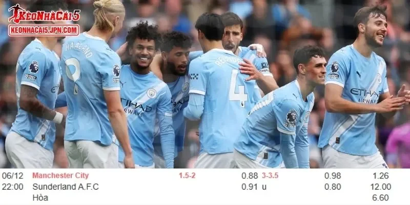 Tỷ lệ kèo chi tiết của trận Man City vs Sunderland