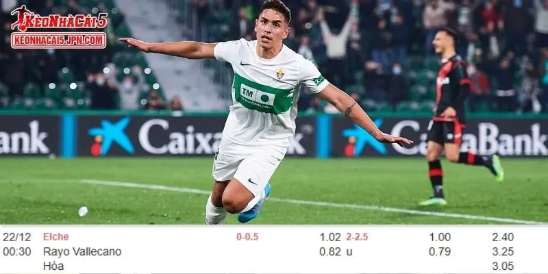 Tỷ lệ kèo toàn diện cho cuộc đối đầu Elche vs Vallecano