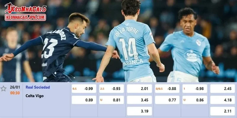 Kèo chi tiết đầy đủ nhất cho trận đấu giữa Real Sociedad vs Celta Vigo