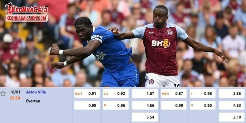 Tỷ lệ kèo chi tiết của của trận Aston Villa vs Everton