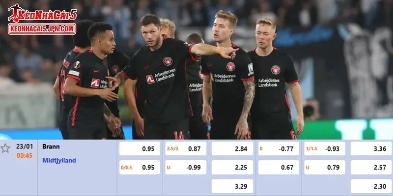 Tỷ lệ kèo chi tiết của của trận Brann vs Midtjylland 