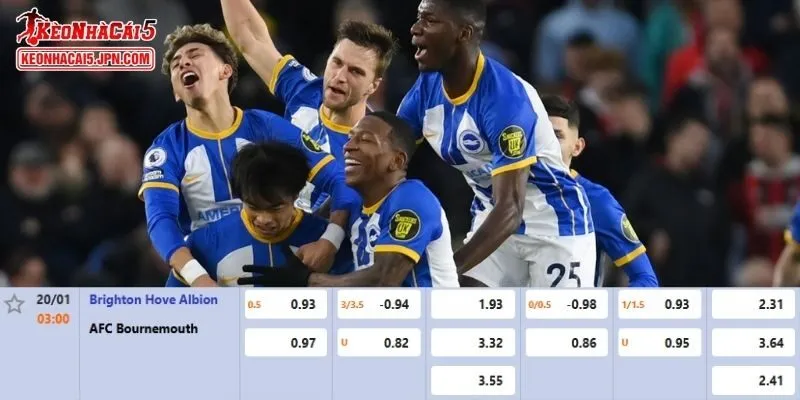Tỷ lệ kèo chi tiết của của trận Brighton vs Bournemouth