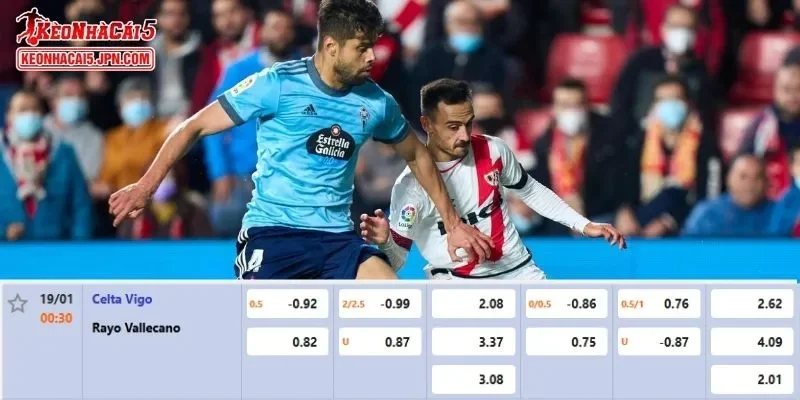 Tỷ lệ kèo chi tiết của của trận Celta Vigo vs Vallecano 