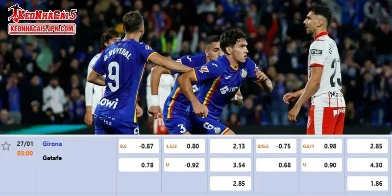 Tỷ lệ kèo chi tiết của của trận Girona vs Getafe