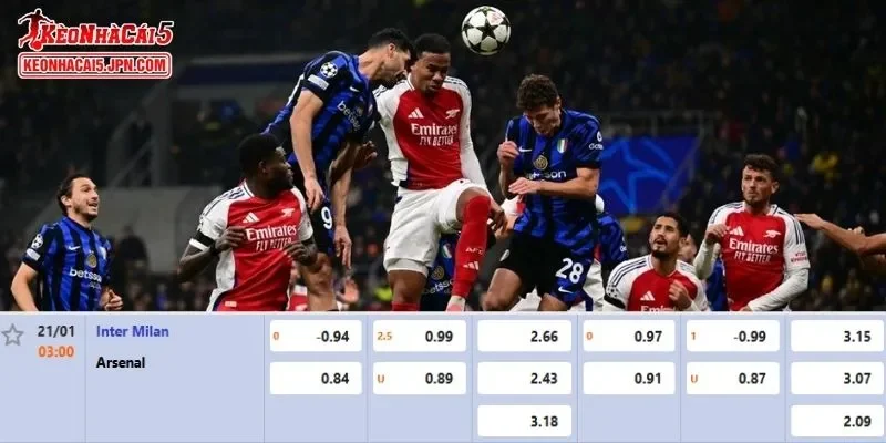 Tỷ lệ kèo chi tiết của của trận Inter vs Arsenal