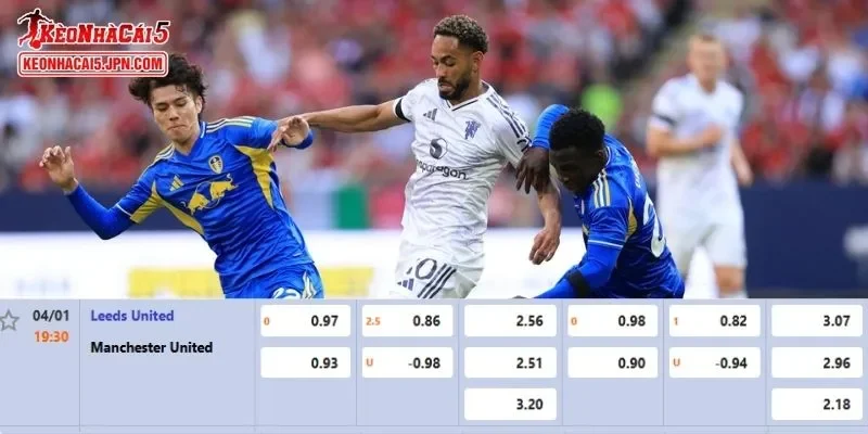 Tỷ lệ kèo chi tiết của của trận Leeds United vs Man United