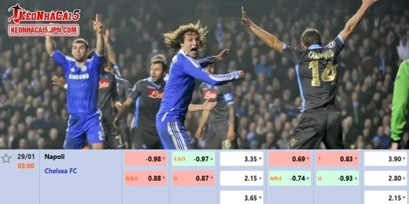 Tỷ lệ kèo chi tiết của của trận Napoli vs Chelsea