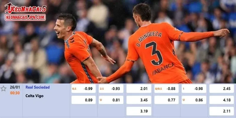 Tỷ lệ kèo chi tiết của của trận Sociedad vs Celta Vigo