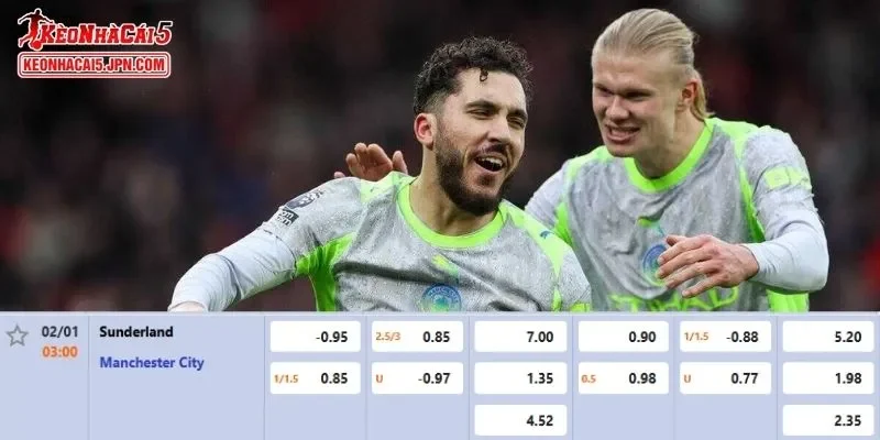 Tỷ lệ kèo chi tiết của của trận Sunderland vs Man City