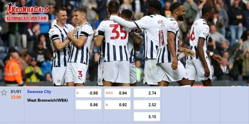 Tỷ lệ kèo chi tiết của trận Swansea vs West Brom