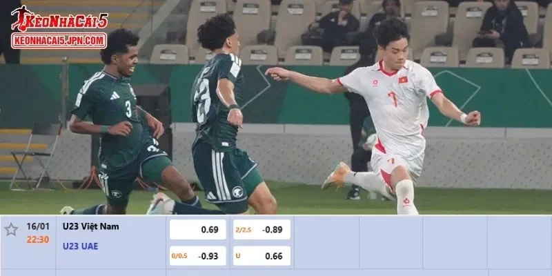 Tỷ lệ kèo chi tiết của trận U23 Việt Nam vs U23 UAE 