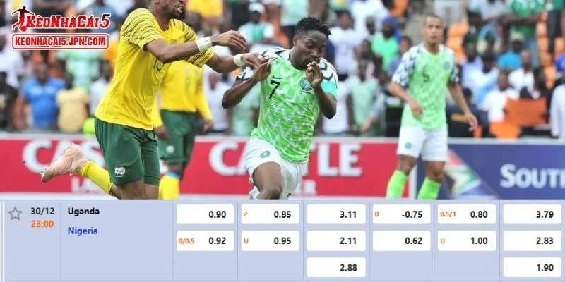 Tỷ lệ kèo chi tiết của trận Uganda vs Nigeria