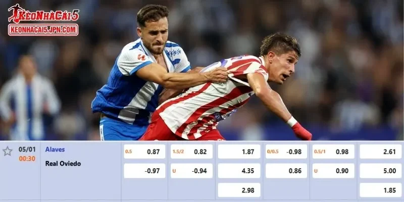 Tỷ lệ kèo chi tiết nhất cho trận đấu giữa Alaves vs Real Oviedo