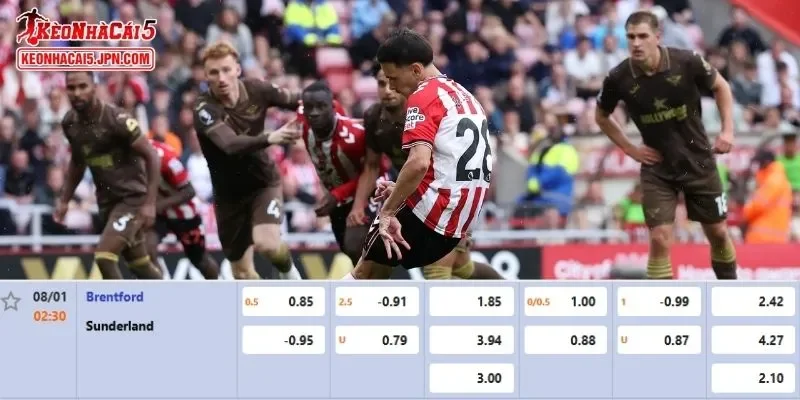 Tỷ lệ kèo chi tiết nhất cho trận đấu giữa Brentford vs Sunderland