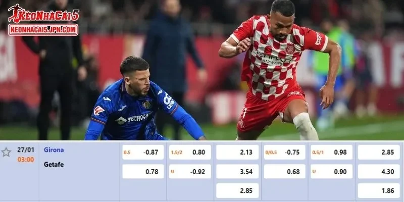 Tỷ lệ kèo chi tiết nhất cho trận đấu giữa Girona vs Getafe