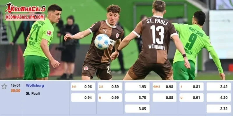Tỷ lệ kèo chi tiết nhất cho trận đấu giữa Wolfsburg vs St. Pauli